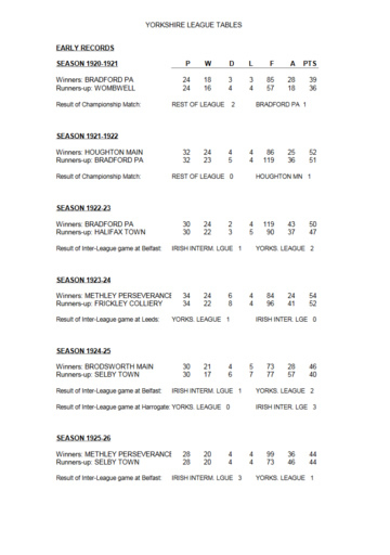 Yorkshire League Tables - 1920-1982