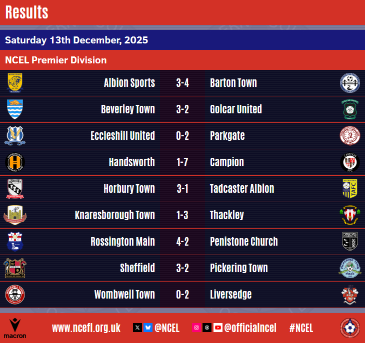 Photo: All eyes on the ball during Thackley's 3-1 victory at ...